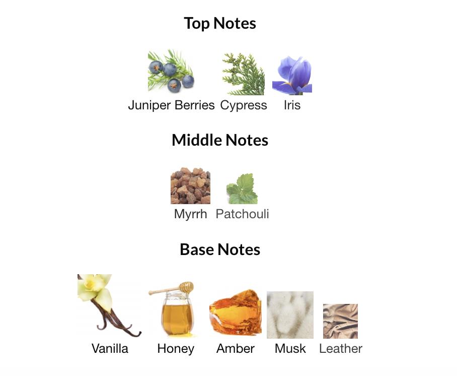 Dumont Nitro White Eau De Parfum For Men - 3.4 oz Spray